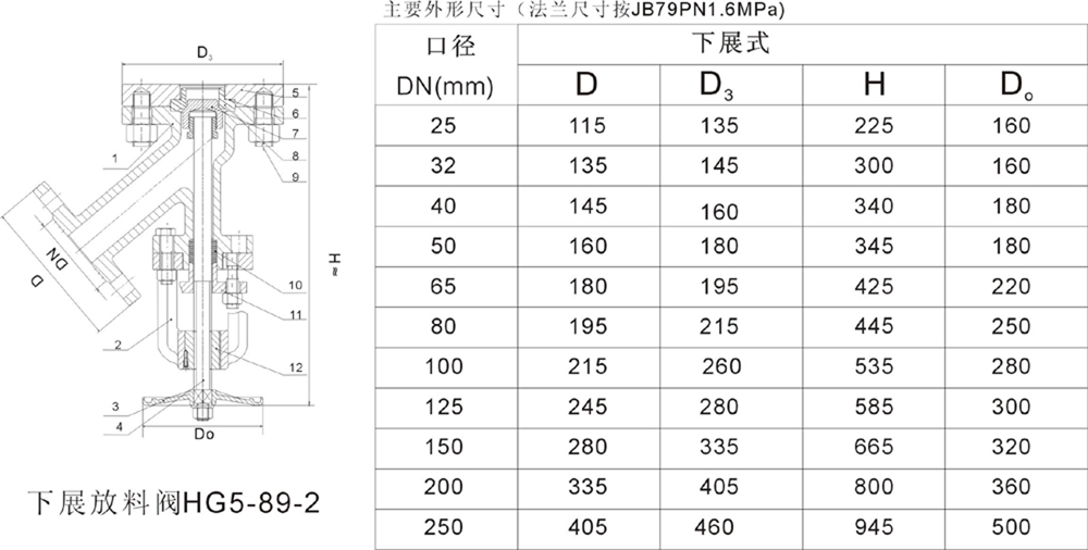 下展放料閥